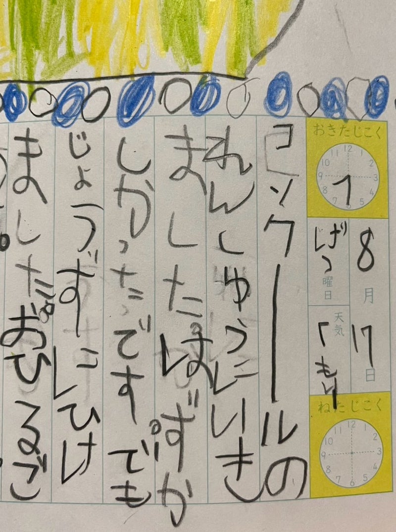 バスティンコンクールアドバイスレッスン