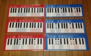 バスティンメソッド 応用力育成